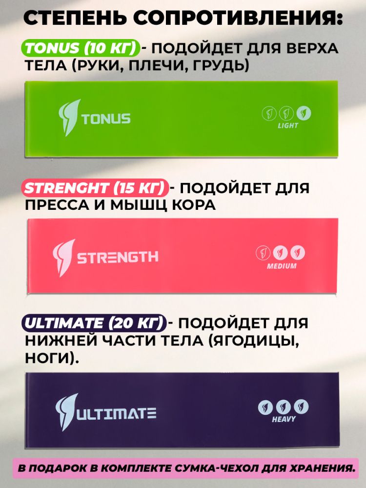 резинки Набор фитнес лент Bona Fide "Booty Pumper"