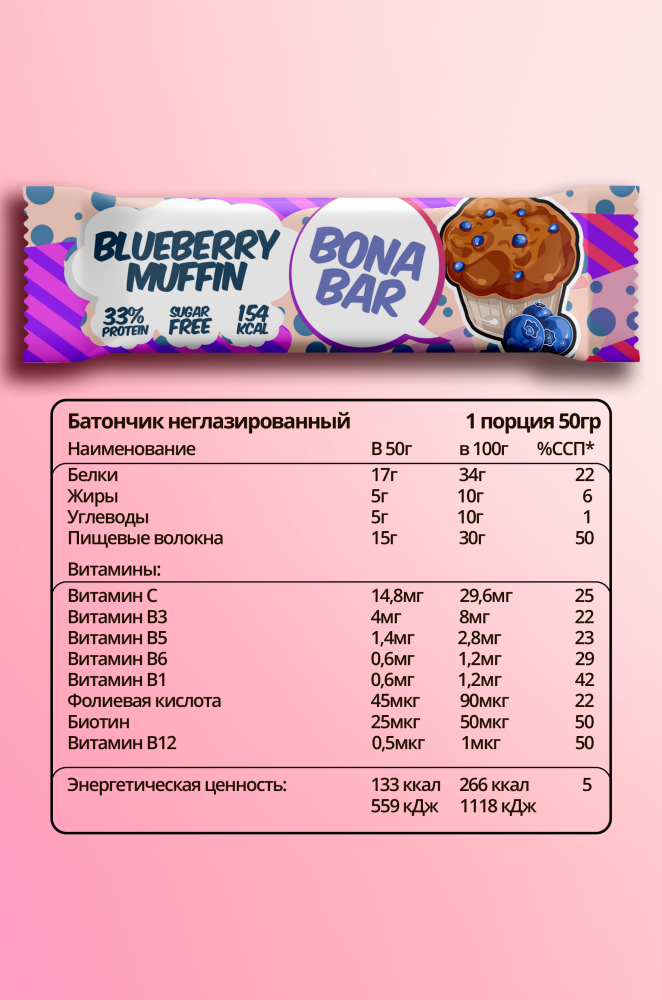 Bona Diet:  "Черничный Маффиин"